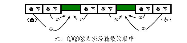 應(yīng)急預(yù)案插圖1.png